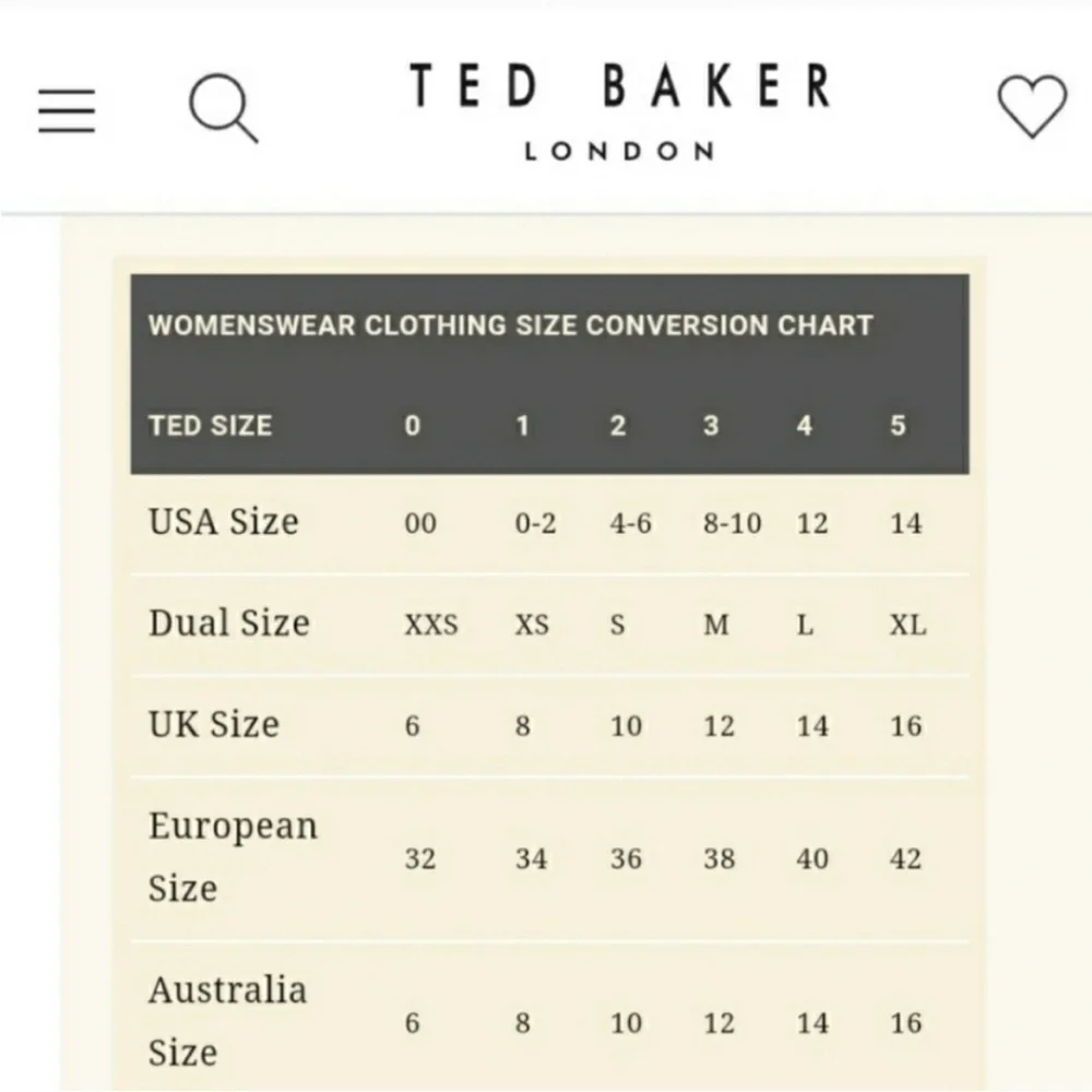 Ted Baker Irisola Pink Floral Jeweled Neck Cap Sleeve Mini Dress Cocktail Size 0 - Picture 10 of 10